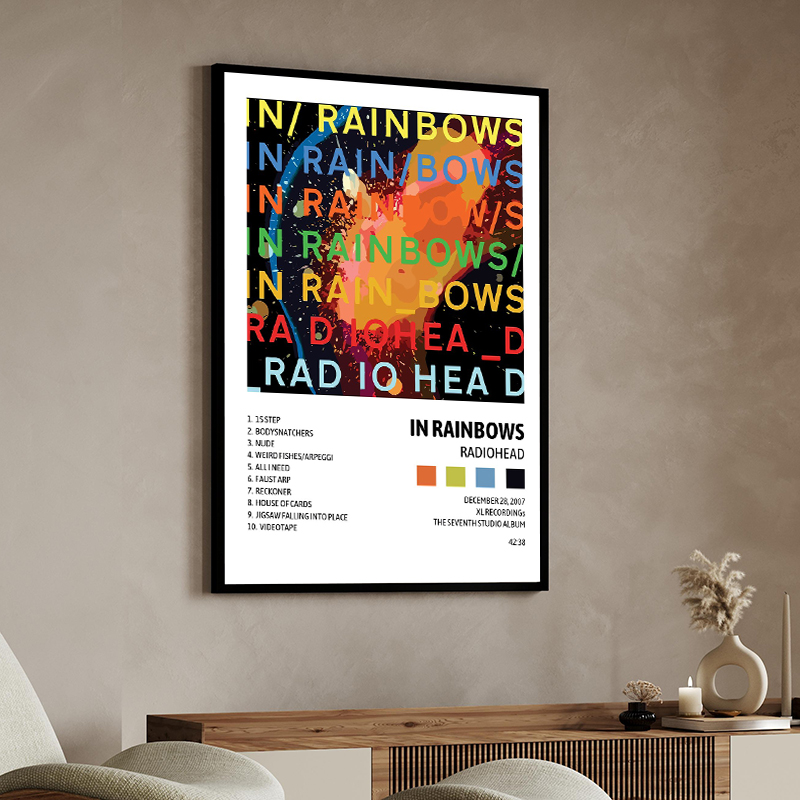 Affiches du groupe de rock Rad - Musical Instrument Painting avis et prix