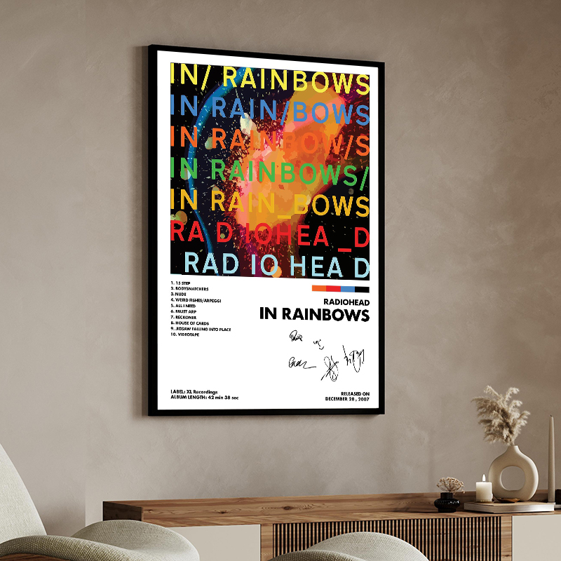 Affiches du groupe de rock Rad - Musical Instrument Painting avis et prix